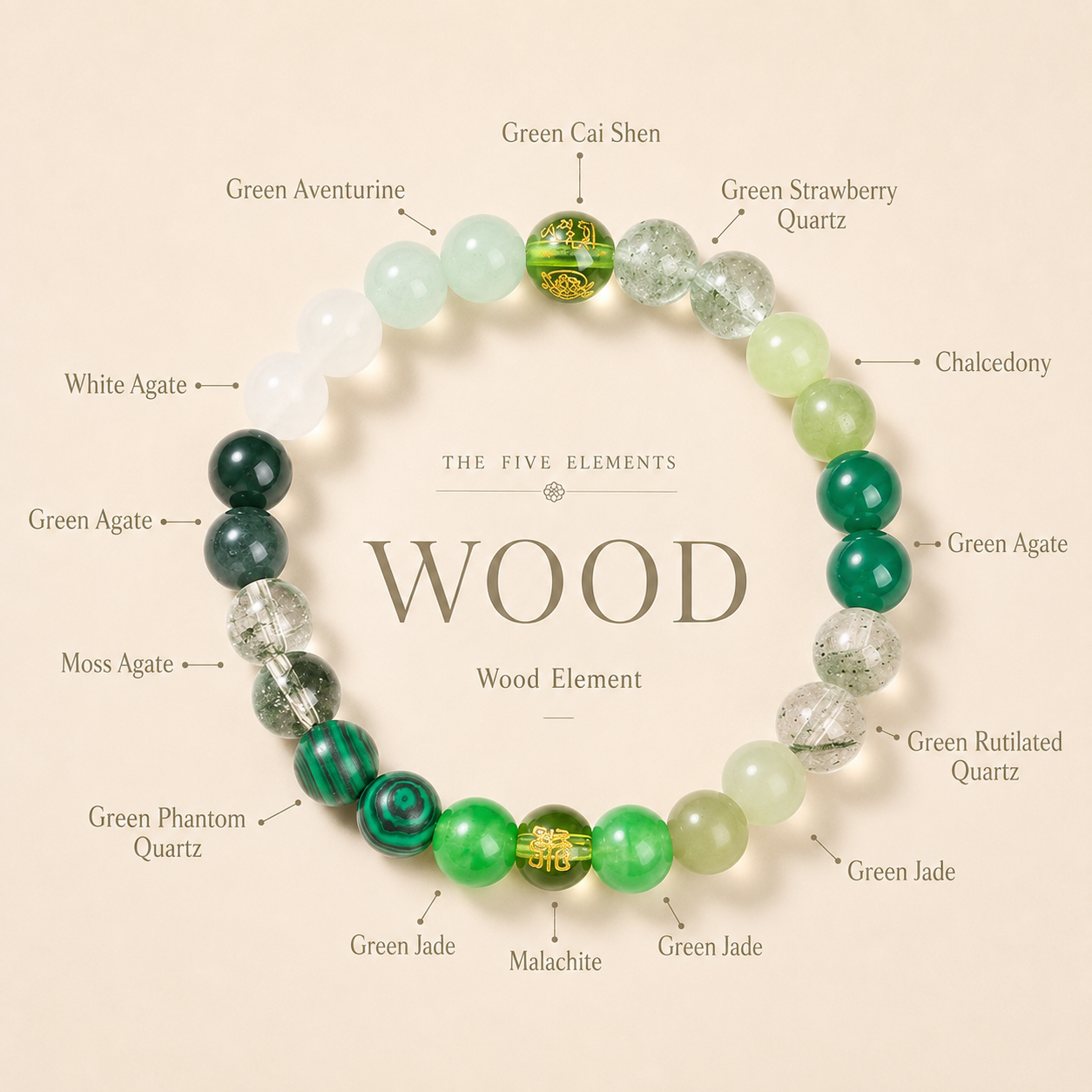 Five Elements Charm Bracelets for Women, Natural Stone Crystal Bracelets, Inspirational Daily Wear Bracelets for Focus, Grounding & Money Luck