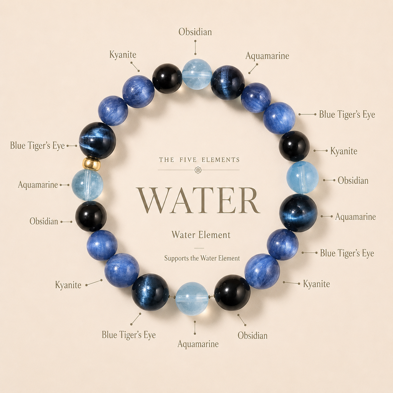 Five Elements Charm Bracelets for Women, Natural Stone Crystal Bracelets, Inspirational Daily Wear Bracelets for Focus, Grounding & Money Luck